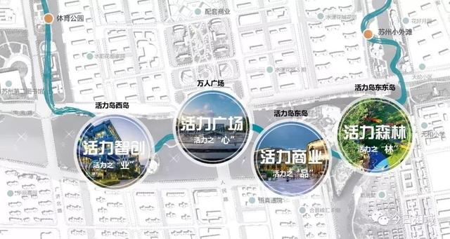 活力岛副中心规划（城市副中心活力岛）(24)