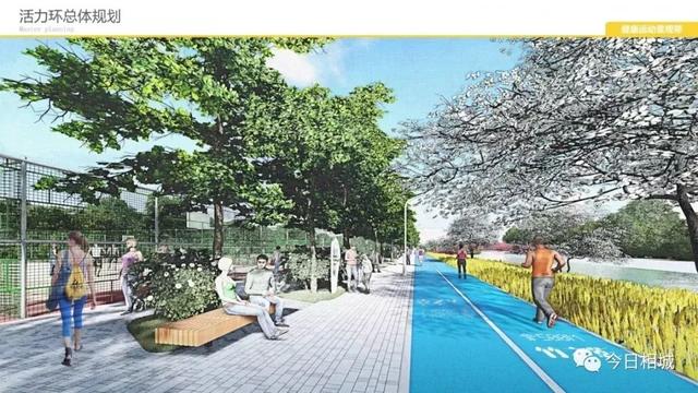 活力岛副中心规划（城市副中心活力岛）(9)