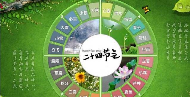 谷雨是什么意思谷雨的含义传说