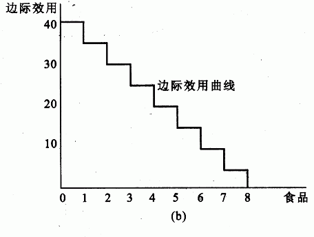 内卷太严重是什么意思，会计内卷严重是什么意思？图7