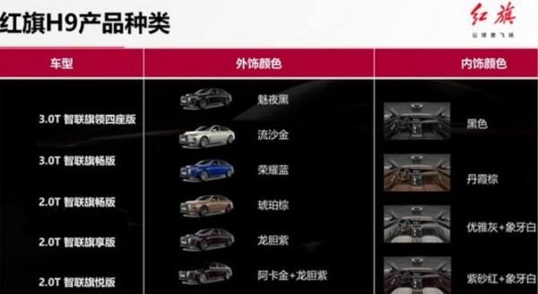 红旗h9什么时候上市开售,红旗h92020款什么时候上市图2