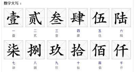 数字大写金额正确写法（数字大写一到十）(6)