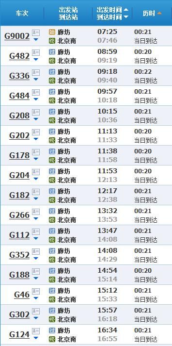 廊坊防疫政策最新消息
