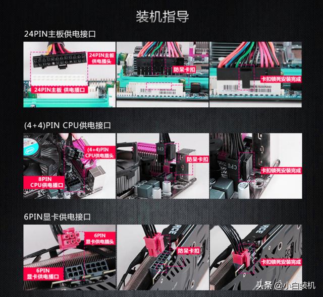 自己装机机箱怎么配（小白装机DIY装机教程）(7)