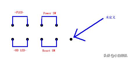 自己装机机箱怎么配（小白装机DIY装机教程）(10)