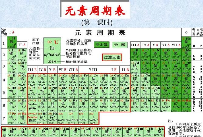62号元素骂人什么意思