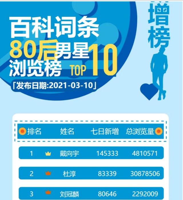 刘冠麟回应被吉吉国王笑死(刘冠麟和吉吉国王撞脸)