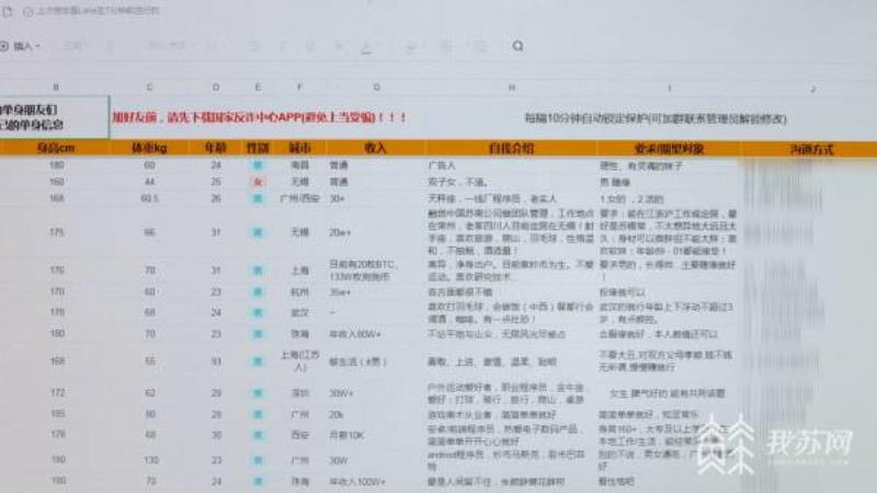 共享脱单表格或成杀猪盘帮凶（信息共享存隐患）(1)