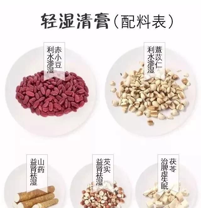 南方潮湿天气如何除湿，南方潮湿，有必要使用除湿机吗？图2