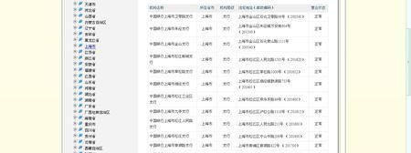 上海020是哪个区号