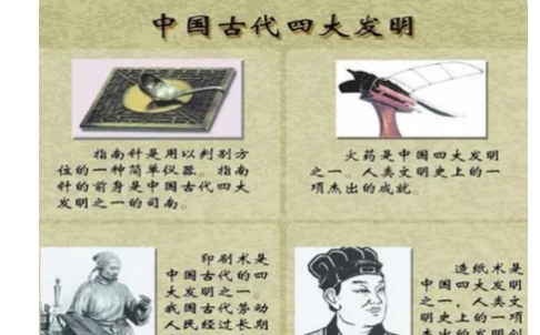 四大发明是谁发明的,四大发明是指哪四样分别是谁发明的用途是什么图1