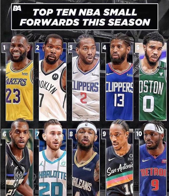 塔图姆招牌单打动作（美媒评新赛季十大小前锋）(1)