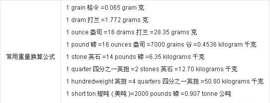 1磅蛋糕与2磅差多少