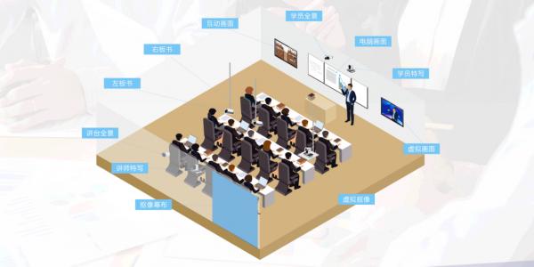 录播教学管理平台（录播教室让教学变得简单）(1)