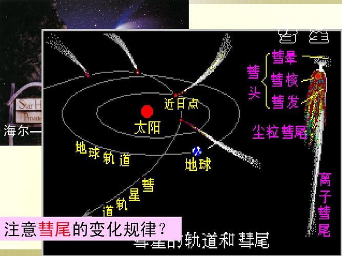 哈雷彗星周期(哈雷彗星平均周期详解)