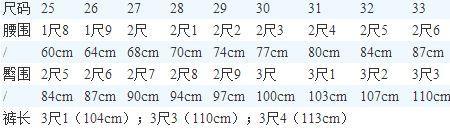 裤子尺码与身高体重对照表xl