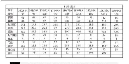 85的衣服是几个X