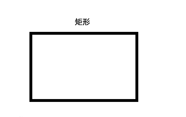矩形在阳光下可能是什么形状