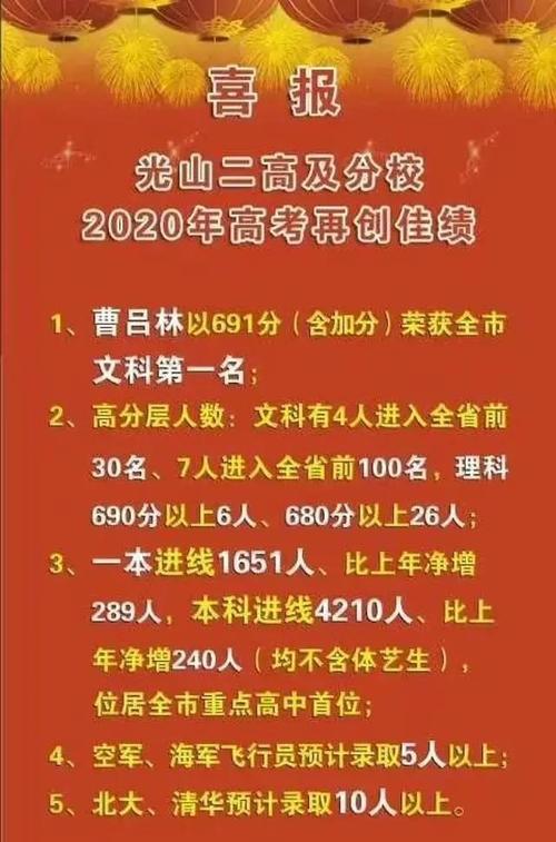 河南省光山县二高今年高考成绩（2022河南高考理科前10:光山二高3人上榜）