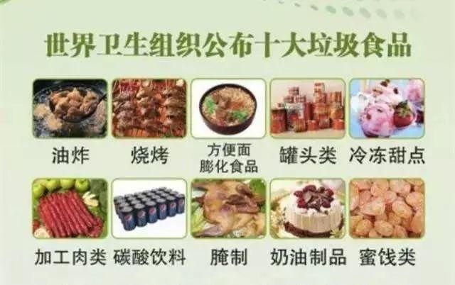 全球10大垃圾食品有哪些（全球十大垃圾食品）(1)