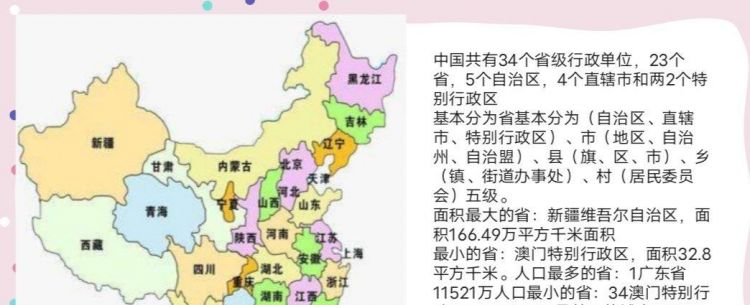 中国有几个省几个自治区几个直辖市,分别是哪些