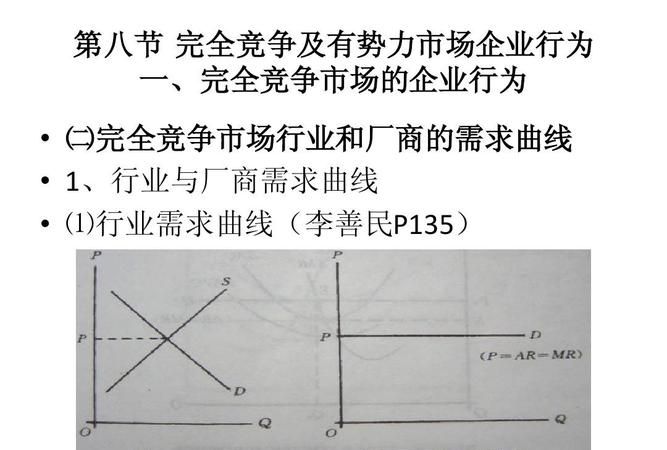 什么叫完全竞争企业