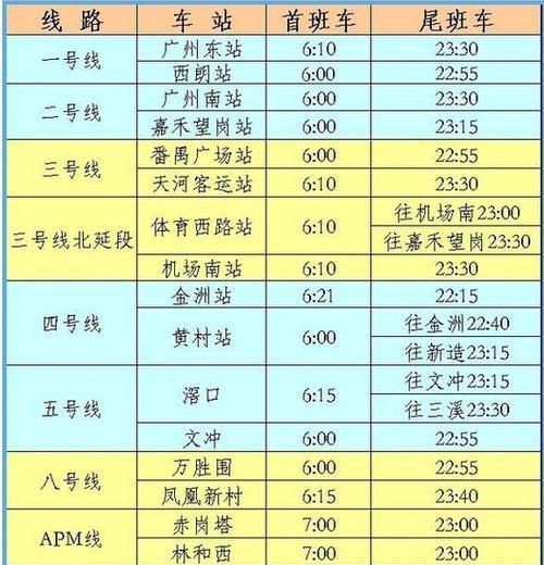 广州地铁一般是几点钟到几点钟结束呢