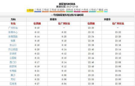 广州地铁3号线什么时候末班车