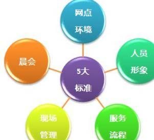 敦促和督促的区别