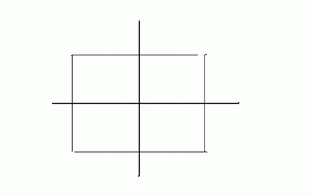 长方形,圆,正方形各有几条对称轴