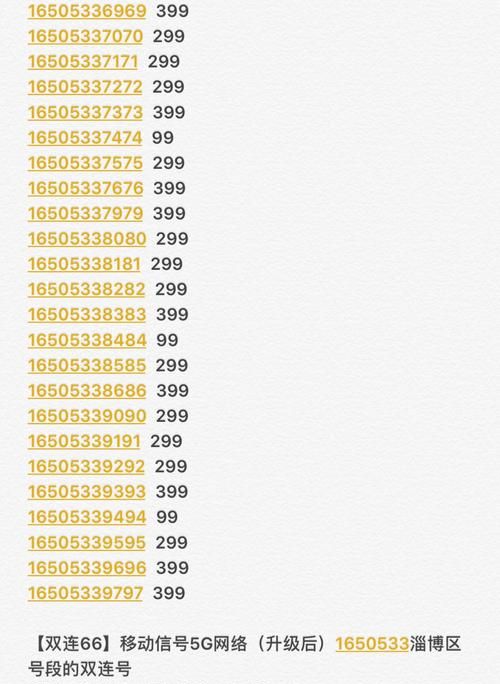 0755是哪个地方的固定电话区号