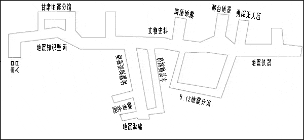 地震遗址公园简介（深藏于防空洞内的地震博物馆）(16)