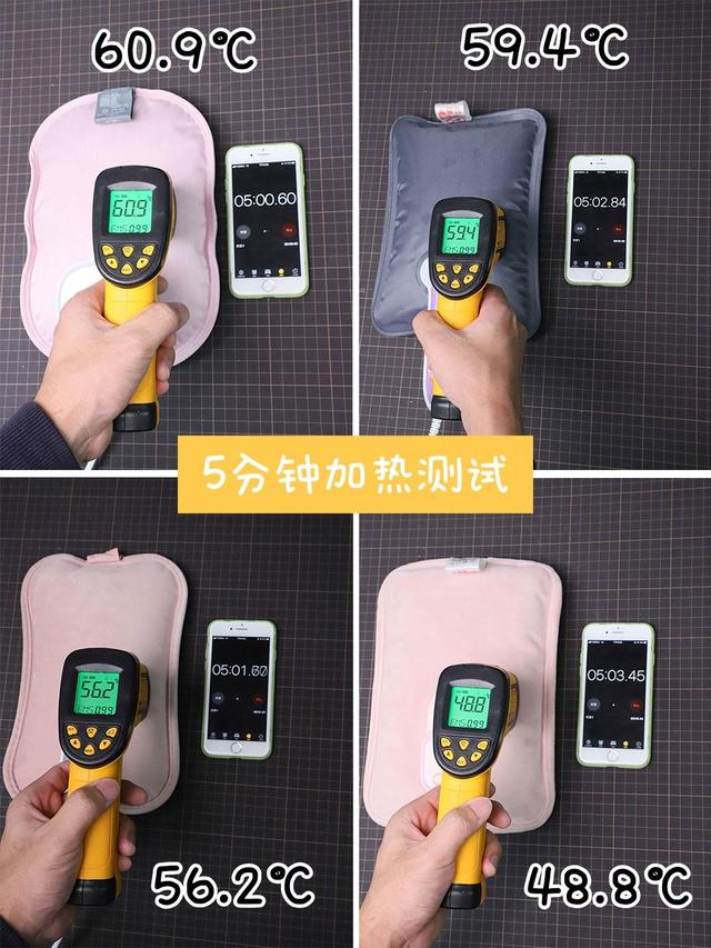 哪种电热水袋好用又安全(电热水袋怎么选)(4)