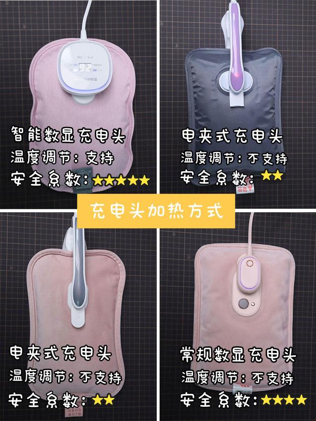 哪种电热水袋好用又安全(电热水袋怎么选)(2)