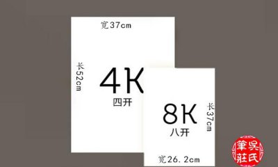 ​8开多大，开个眼镜店,大概的多少钱？