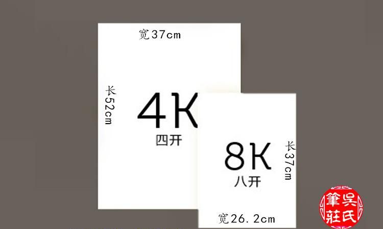 开个眼镜店,大概的多少钱