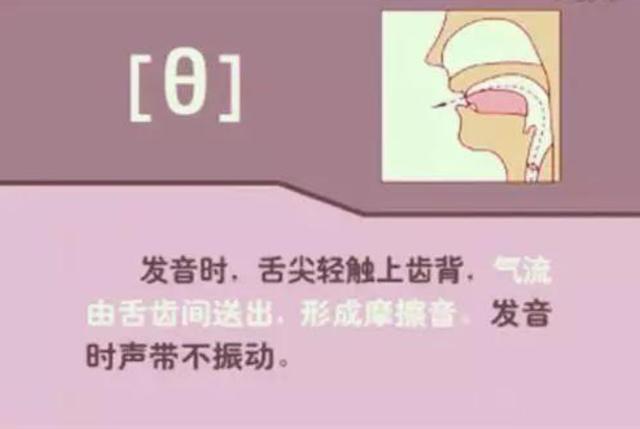 英语入门音标发音快速学：英语48个音标一对一在线跟读(3)