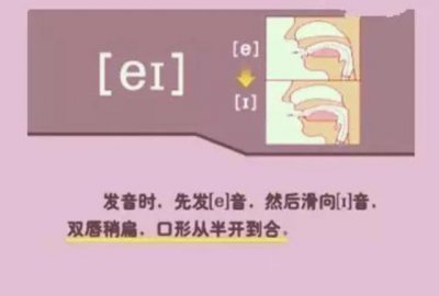 ​英语入门音标发音快速学：英语48个音标一对一在线跟读