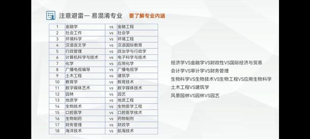 填报高考志愿时怎么选专业（高考志愿填报如何选择专业）(3)