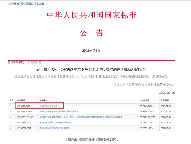 新版生活饮用水卫生标准（生活饮用水卫生标准）(1)