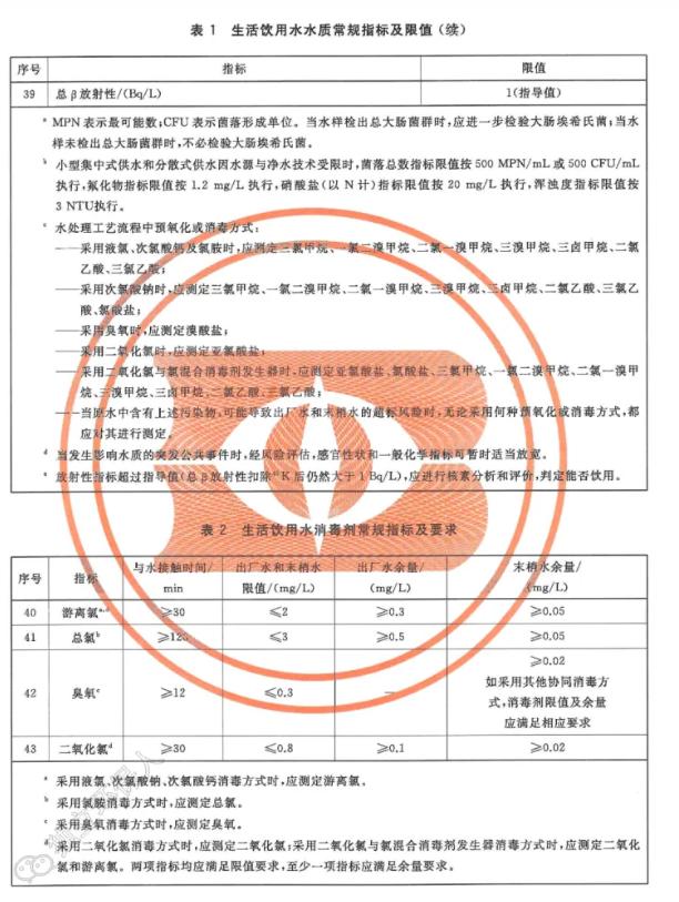 新版生活饮用水卫生标准（生活饮用水卫生标准）(6)