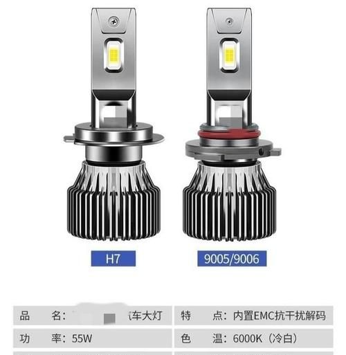LED灯具有什么优点
