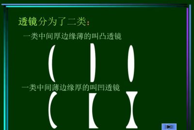 ​凹透镜成像规律,凹透镜成像的规律图