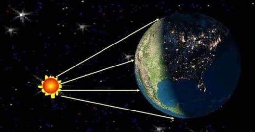 地球自转一圈大概是多长时间,地球是自转的为什么在空中位置不变图5