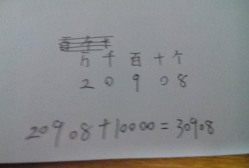 最小的一位数是什么