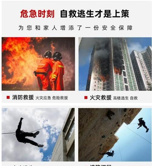 火灾使人致命的最主要原因是