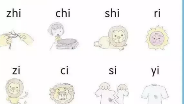 整体认读音节有哪些,一年级整体认读音节有哪些字母?图1