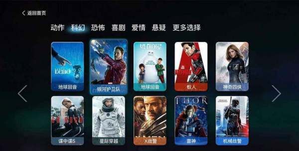 iptv网络电视,中国iptv是什么意思图5