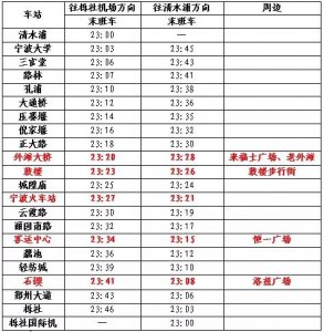 ​宁波地铁每天最晚几点停运（宁波地铁公交航班）
