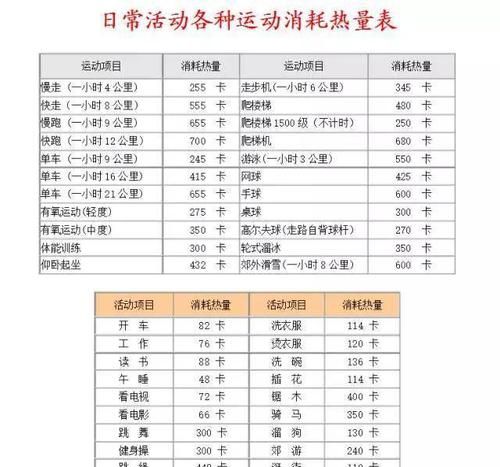 2000千焦等于多少千卡